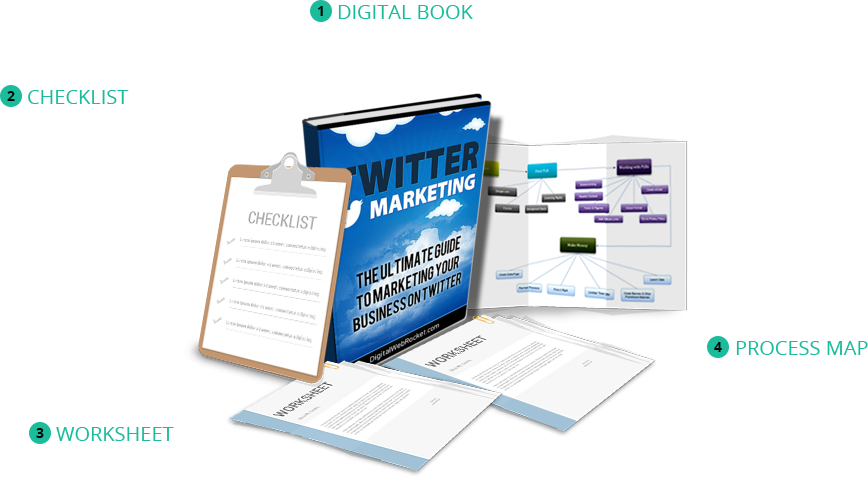 Twitter Marketing