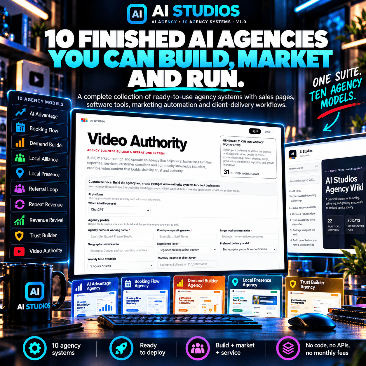 AI Studios - White Label Agencies